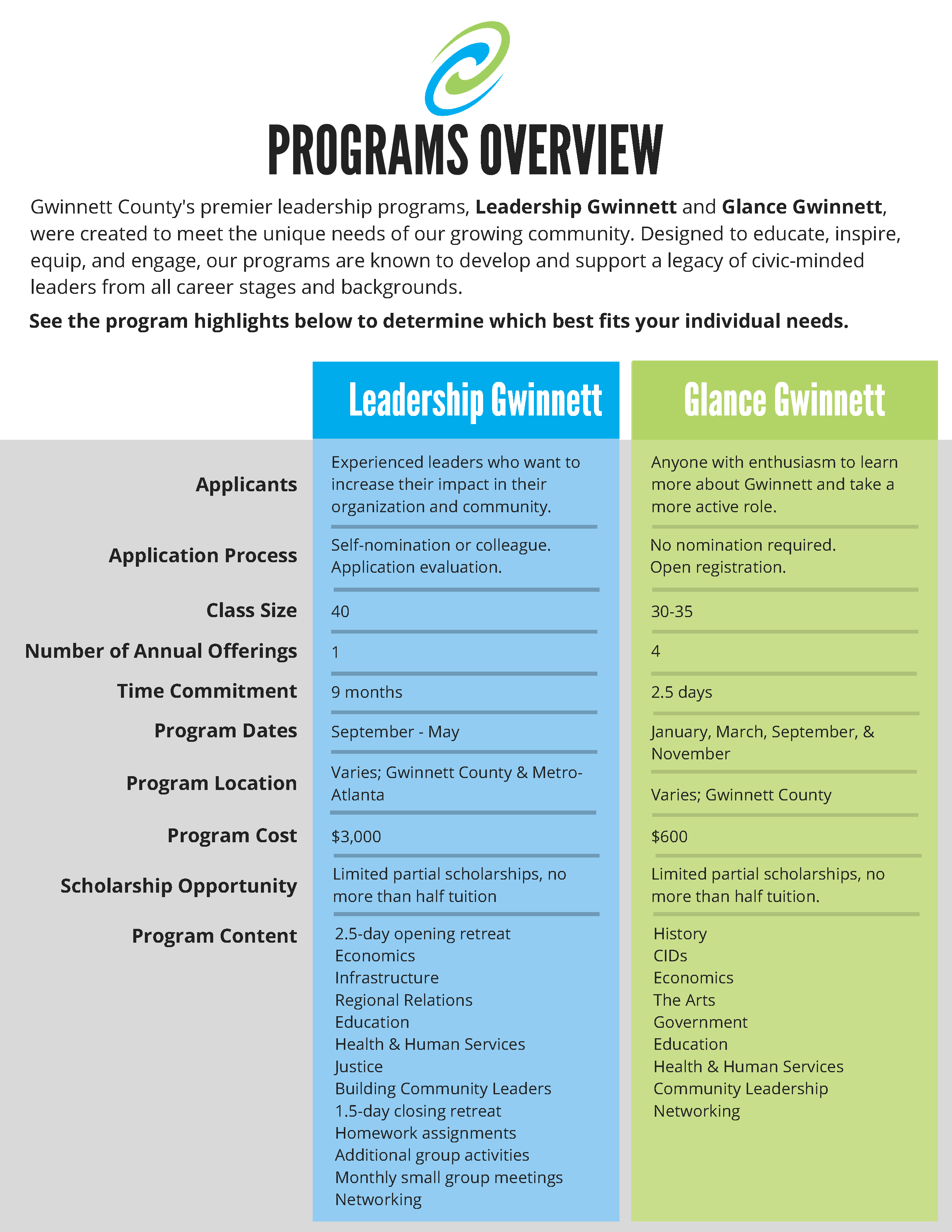 essay ielts linking words ks2